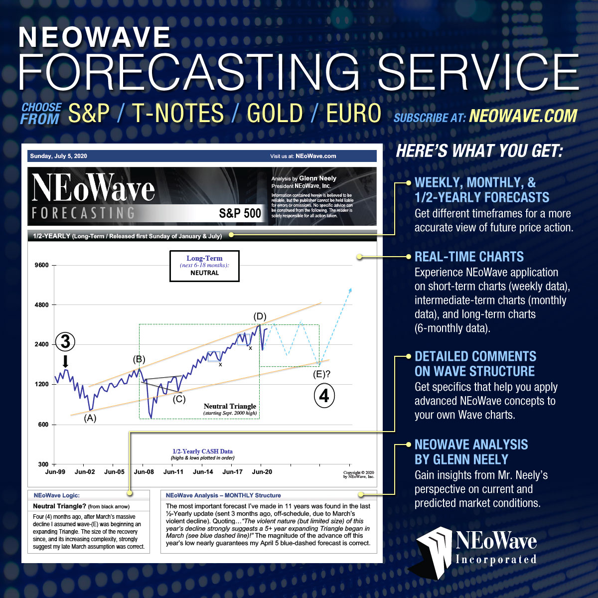 NEoWave Forecasting Services